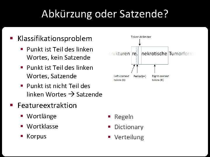 Abkürzung oder Satzende? § Klassifikationsproblem § Punkt ist Teil des linken Wortes, kein Satzende