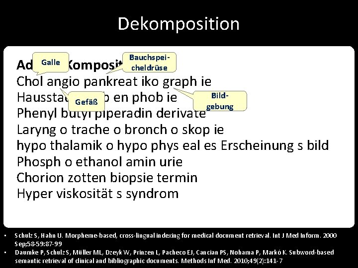 Dekomposition Bauchspeicheldrüse Ad-hoc-Komposita: Chol angio pankreat iko graph ie Bild. Hausstaub. Gefäß milb en