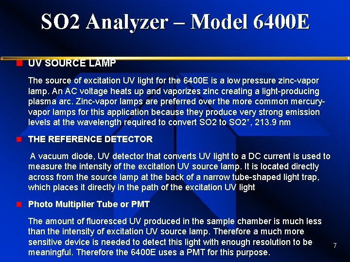 SO 2 Analyzer – Model 6400 E n UV SOURCE LAMP The source of