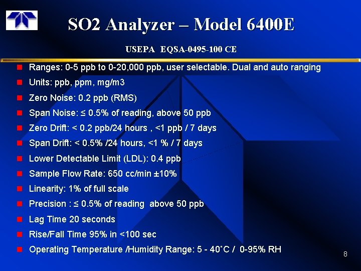 SO 2 Analyzer – Model 6400 E USEPA EQSA-0495 -100 CE n Ranges: 0