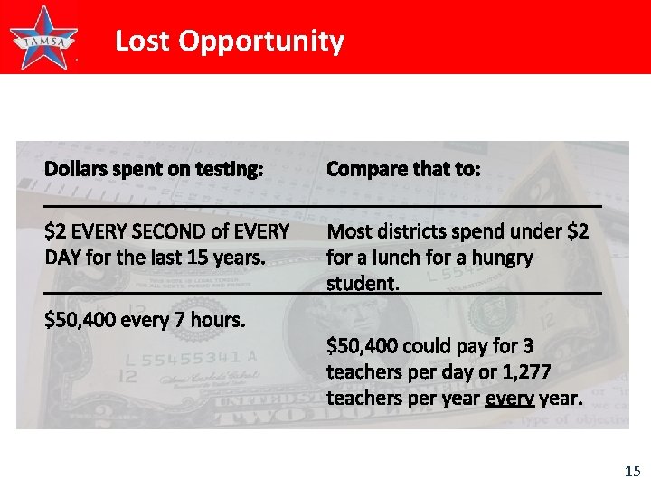 Lost Opportunity Dollars spent on testing: Compare that to: $2 EVERY SECOND of EVERY