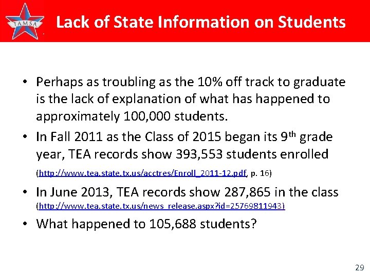 Lack of State Information on Students • Perhaps as troubling as the 10% off