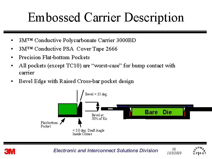 Embossed Carrier Description • • 3 M™ Conductive Polycarbonate Carrier 3000 BD 3 M™