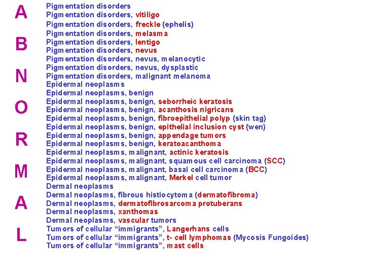 A B N O R M A L Pigmentation disorders, vitiligo Pigmentation disorders, freckle