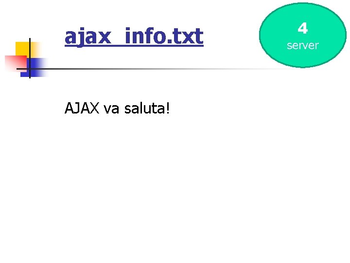 ajax_info. txt AJAX va saluta! 4 server 