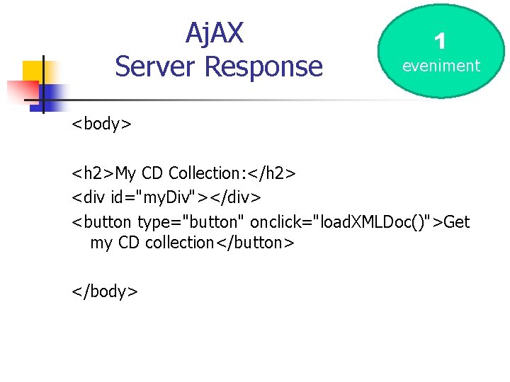 Aj. AX Server Response 1 eveniment <body> <h 2>My CD Collection: </h 2> <div