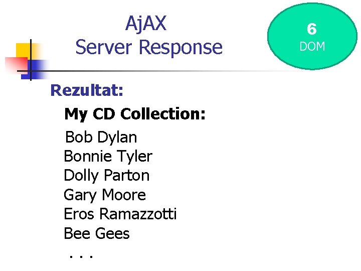 Aj. AX Server Response Rezultat: My CD Collection: Bob Dylan Bonnie Tyler Dolly Parton