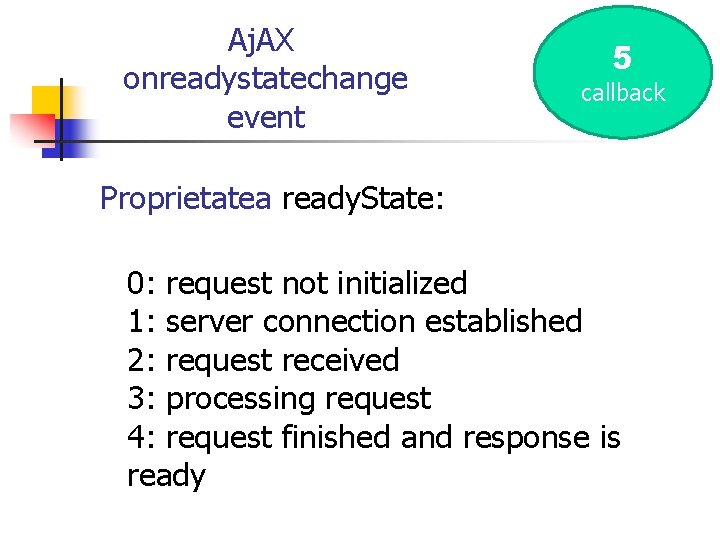 Aj. AX onreadystatechange event 5 callback Proprietatea ready. State: 0: request not initialized 1: