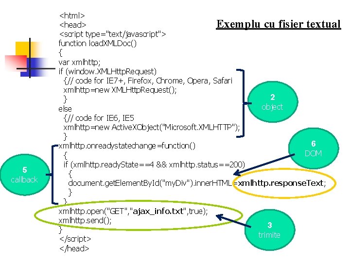 5 callback <html> <head> Exemplu cu fisier textual <script type="text/javascript"> function load. XMLDoc() {