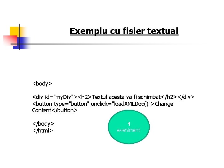 Exemplu cu fisier textual <body> <div id="my. Div"><h 2>Textul acesta va fi schimbat</h 2></div>