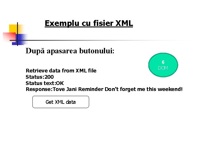 Exemplu cu fisier XML După apasarea butonului: 6 DOM Retrieve data from XML file