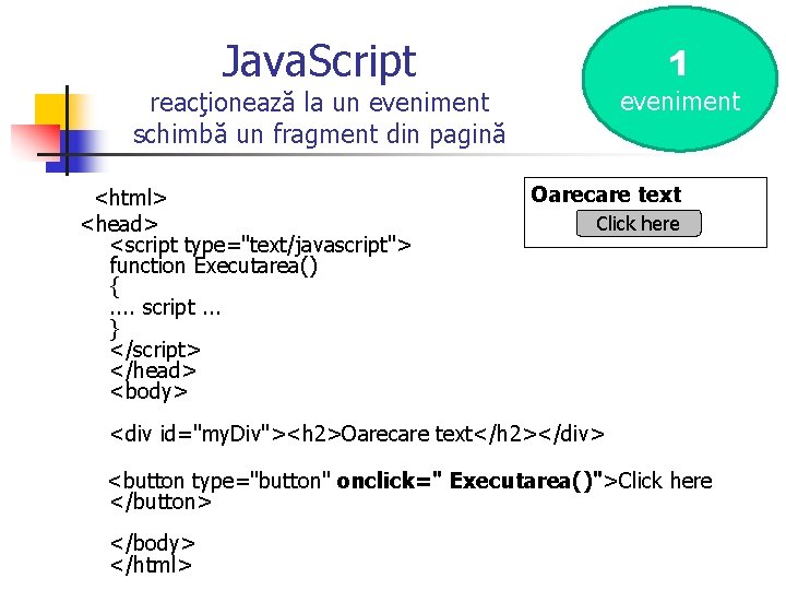 Java. Script 1 eveniment reacţionează la un eveniment schimbă un fragment din pagină <html>