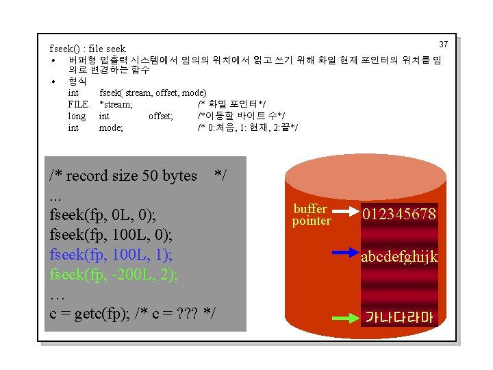 37 fseek() : file seek i i 버퍼형 입출력 시스템에서 임의의 위치에서 읽고 쓰기