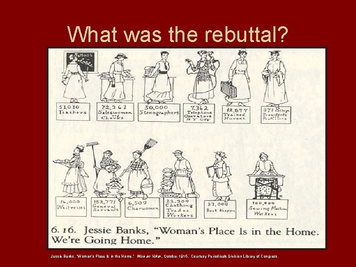 What was the rebuttal? Jessie Banks, “Woman’s Place Is in the Home. ” Woman