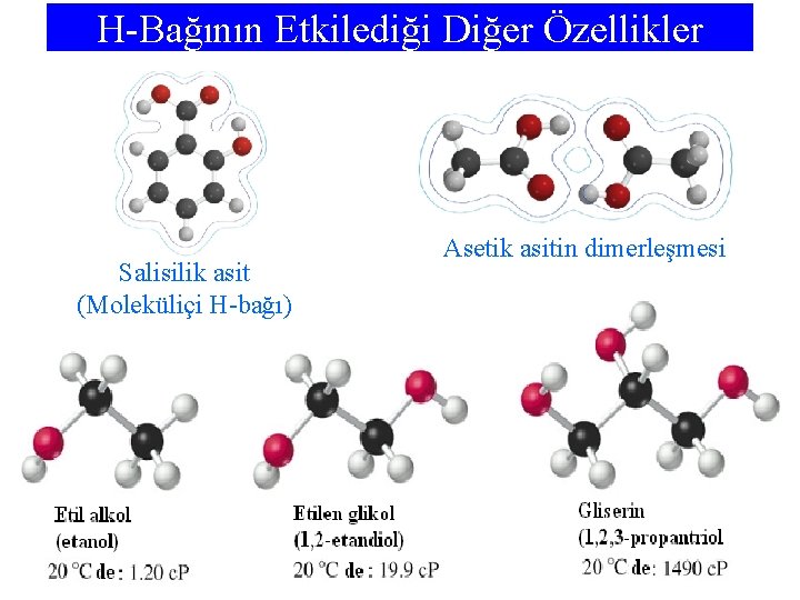 H-Bağının Etkilediği Diğer Özellikler Salisilik asit (Moleküliçi H-bağı) Asetik asitin dimerleşmesi 