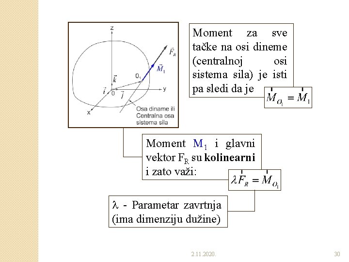 Moment za sve tačke na osi dineme (centralnoj osi sistema sila) je isti pa