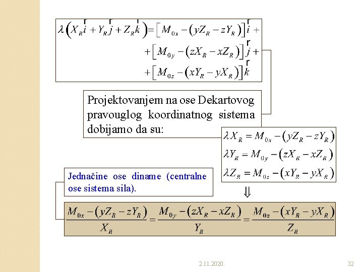 Projektovanjem na ose Dekartovog pravouglog koordinatnog sistema dobijamo da su: Jednačine ose diname (centralne