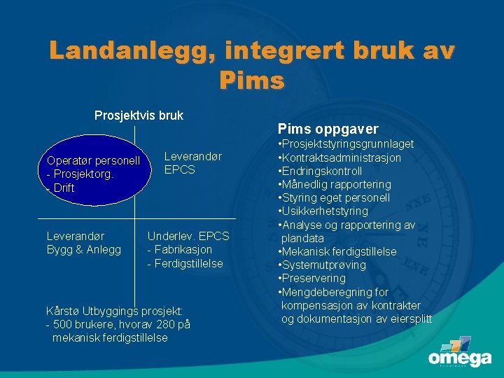 Landanlegg, integrert bruk av Pims Prosjektvis bruk Operatør personell - Prosjektorg. - Drift Leverandør