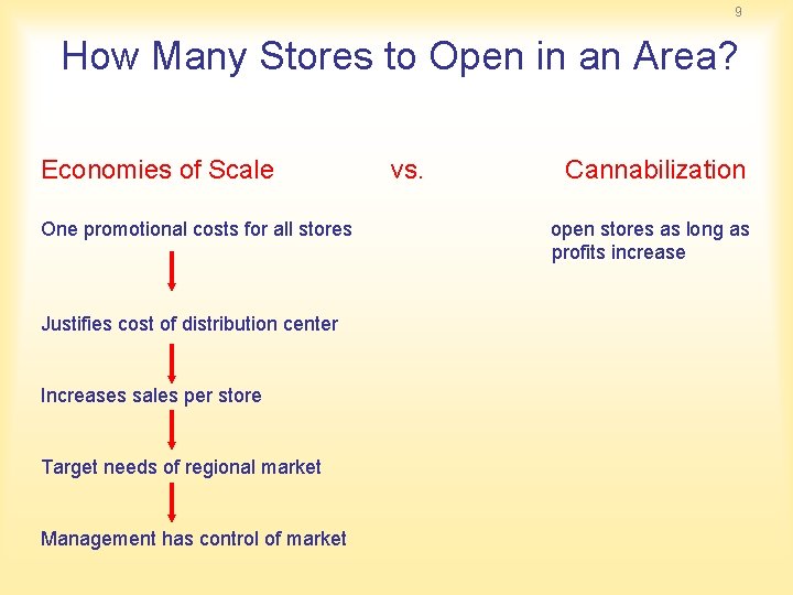 9 How Many Stores to Open in an Area? Economies of Scale One promotional
