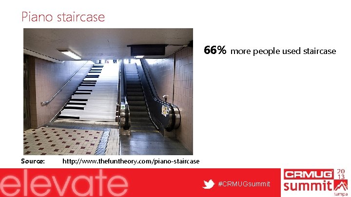 Piano staircase 66% more people used staircase Source: http: //www. thefuntheory. com/piano-staircase #CRMUGsummit 