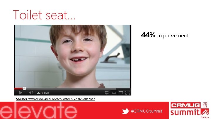 Toilet seat… 44% improvement Source: http: //www. youtube. com/watch? v=Amy. Bp 8 e 76
