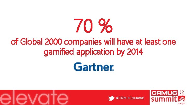 70 % of Global 2000 companies will have at least one gamified application by