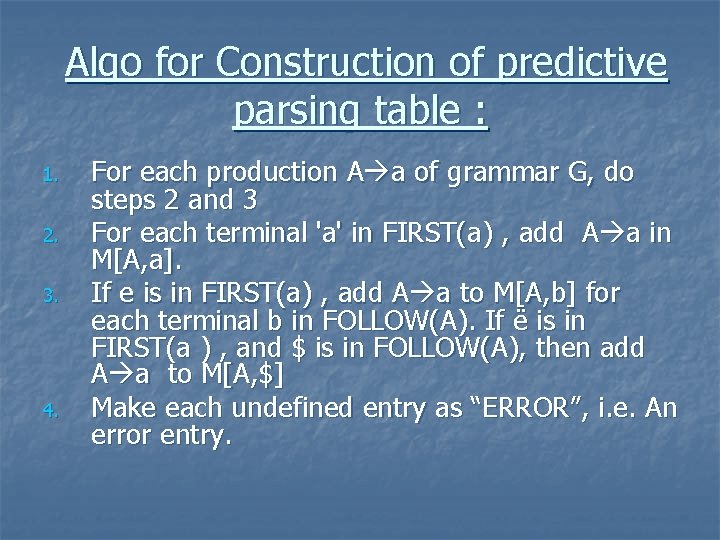 Algo for Construction of predictive parsing table : 1. 2. 3. 4. For each