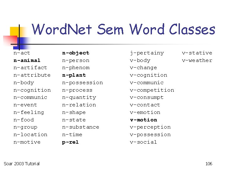 Word. Net Sem Word Classes n-act n-animal n-artifact n-attribute n-body n-cognition n-communic n-event n-feeling