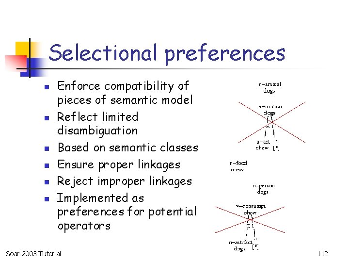 Selectional preferences n n n Enforce compatibility of pieces of semantic model Reflect limited