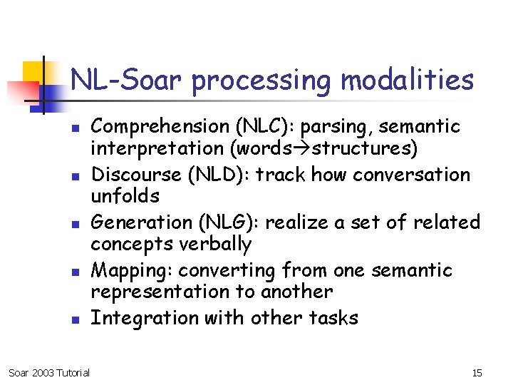 NL-Soar processing modalities n n n Soar 2003 Tutorial Comprehension (NLC): parsing, semantic interpretation