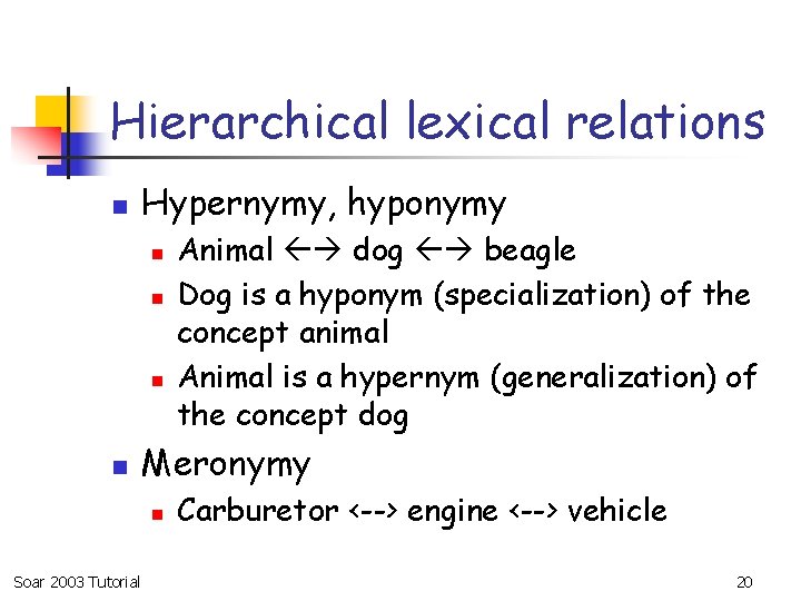 Hierarchical lexical relations n Hypernymy, hyponymy n n Meronymy n Soar 2003 Tutorial Animal