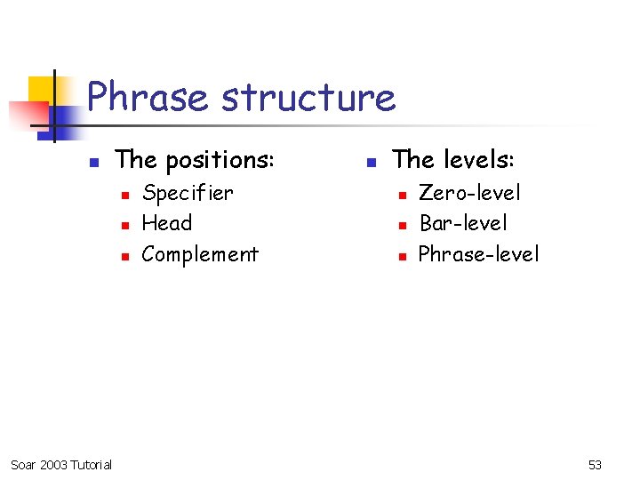 Phrase structure n The positions: n n n Soar 2003 Tutorial Specifier Head Complement