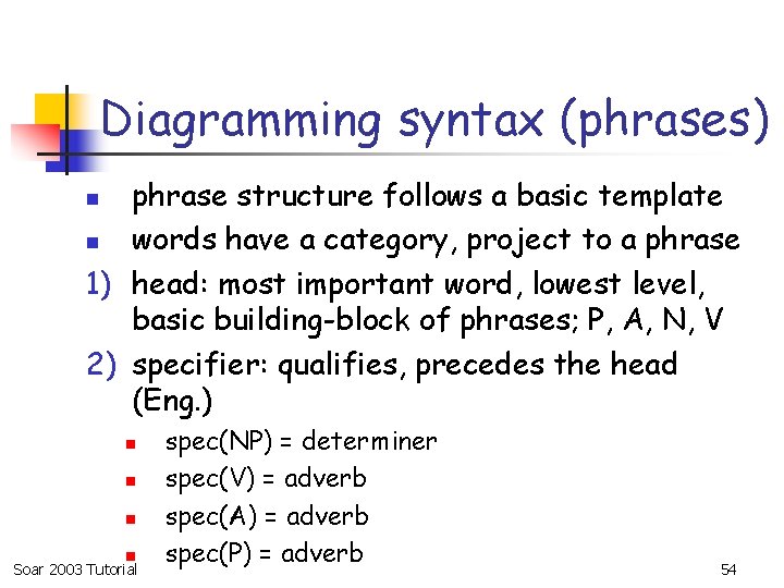 Diagramming syntax (phrases) phrase structure follows a basic template n words have a category,