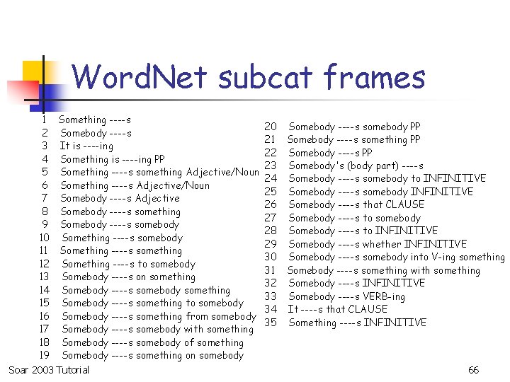 Word. Net subcat frames 1 2 3 4 5 6 7 8 9 10