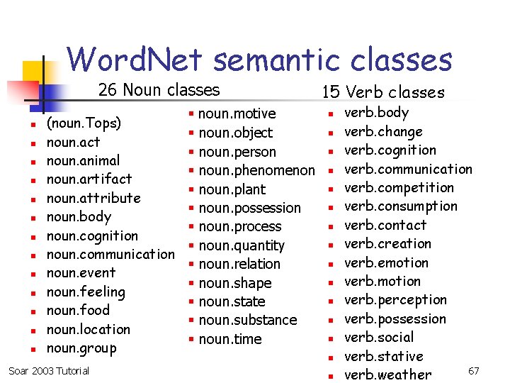 Word. Net semantic classes 26 Noun classes n n n n § noun. motive