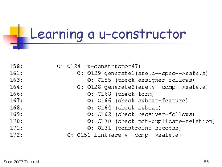 Learning a u-constructor Soar 2003 Tutorial 83 