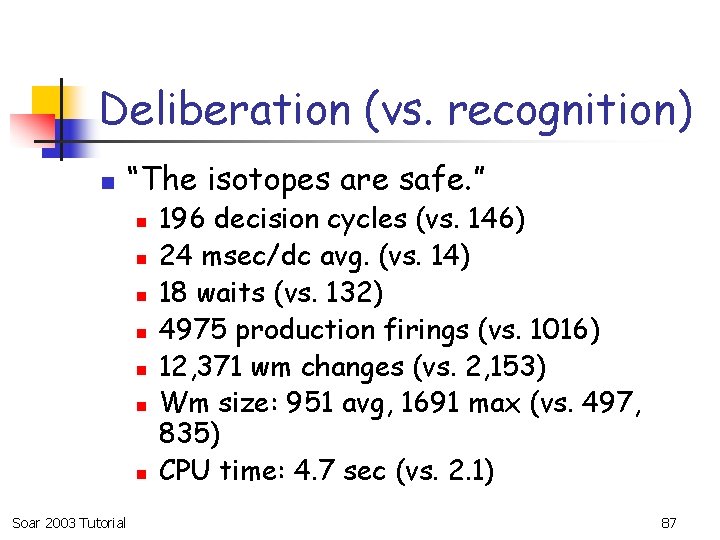 Deliberation (vs. recognition) n “The isotopes are safe. ” n n n n Soar