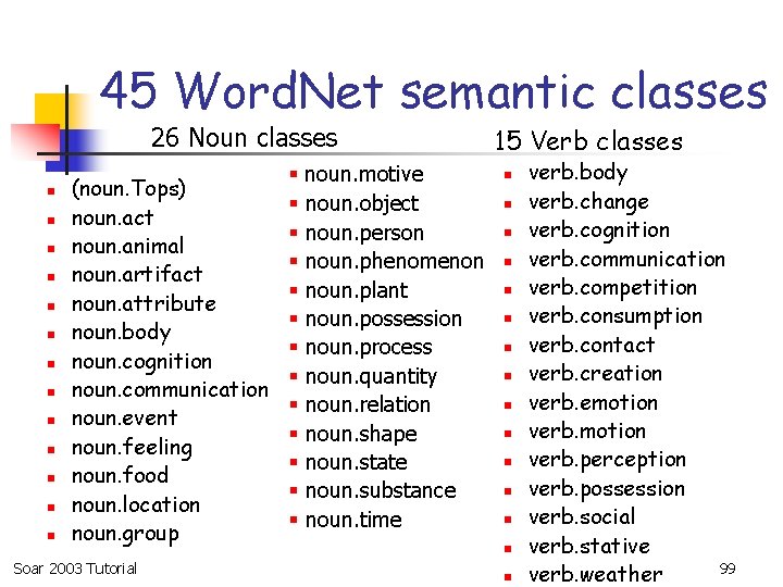 45 Word. Net semantic classes 26 Noun classes n n n n § noun.