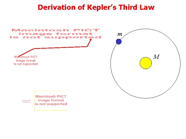 Derivation of Kepler’s Third Law m M 