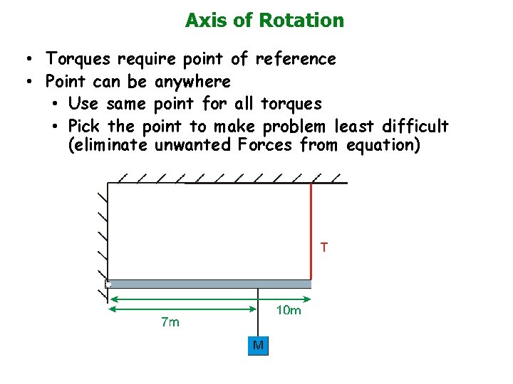 Axis of Rotation • Torques require point of reference • Point can be anywhere