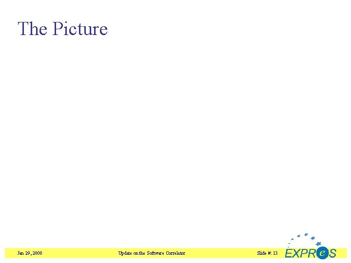 The Picture Jan 29, 2008 Update on the Software Correlator Slide #: 13 
