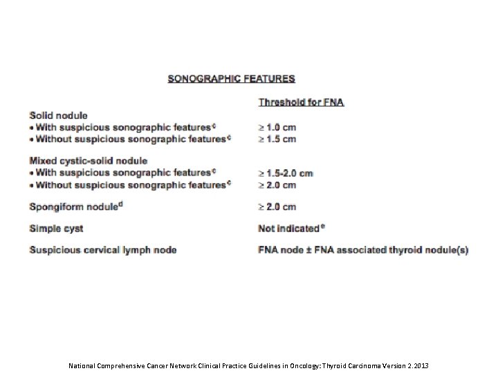 National Comprehensive Cancer Network Clinical Practice Guidelines in Oncology: Thyroid Carcinoma Version 2. 2013