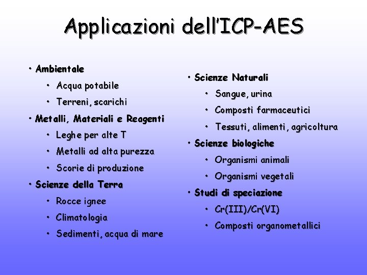 Applicazioni dell’ICP-AES • Ambientale • Acqua potabile • Terreni, scarichi • Metalli, Materiali e