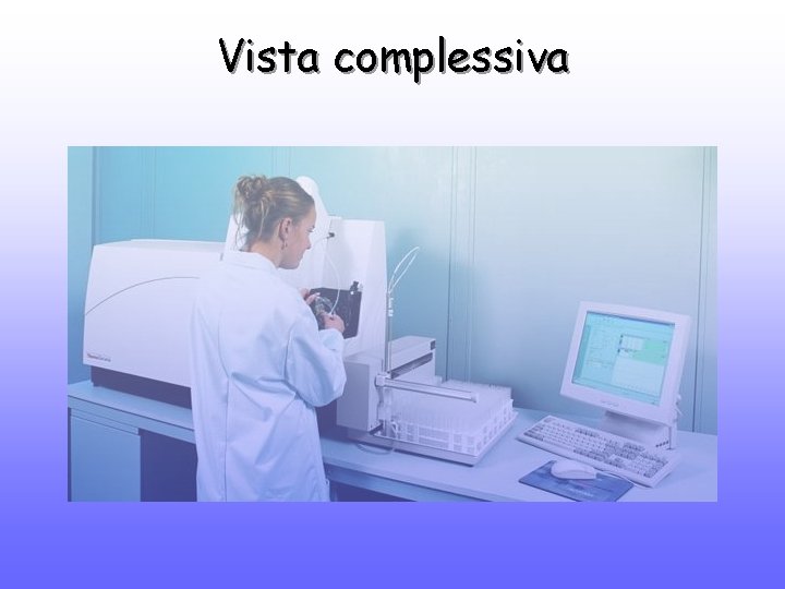 Vista complessiva 