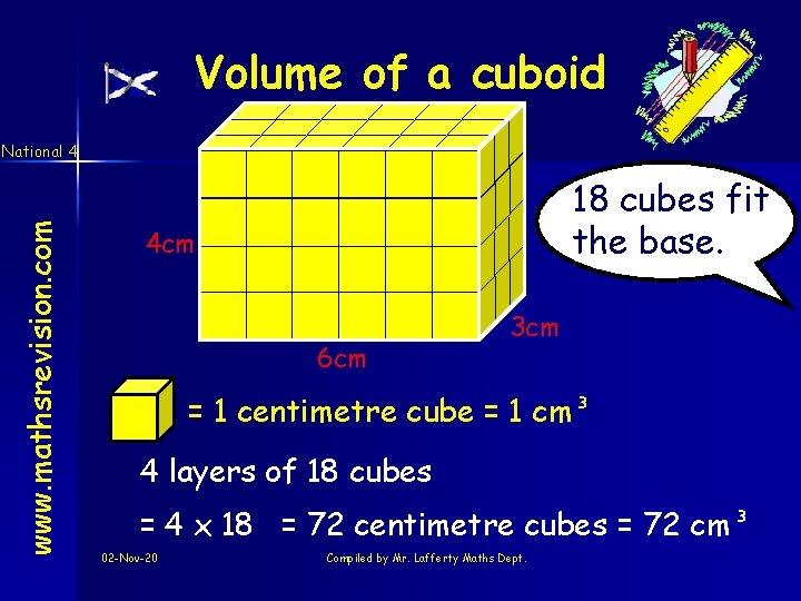 Volume of a cuboid www. mathsrevision. com National 4 18 cubes fit the base.