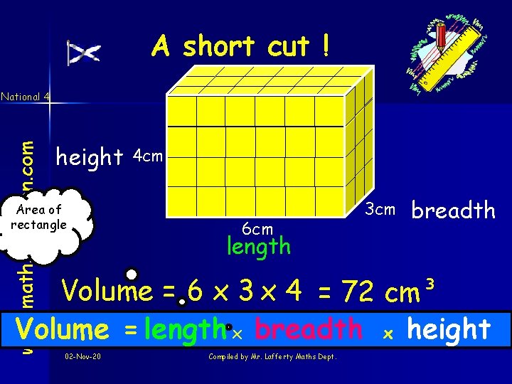 A short cut ! www. mathsrevision. com National 4 height Area of rectangle 4