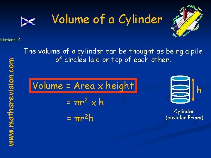 Volume of a Cylinder www. mathsrevision. com National 4 The volume of a cylinder