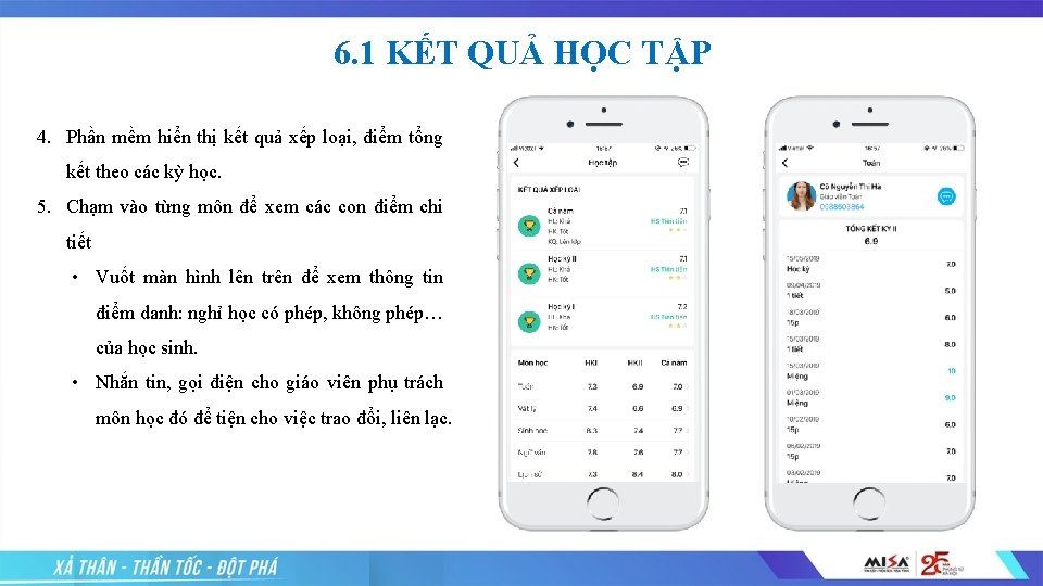 6. 1 KẾT QUẢ HỌC TẬP 4. Phần mềm hiển thị kết quả xếp