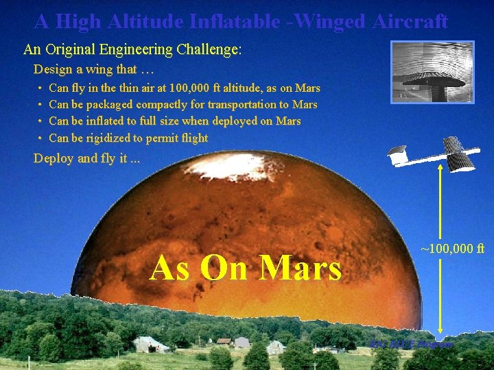 A High Altitude Inflatable -Winged Aircraft An Original Engineering Challenge: Design a wing that