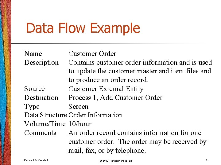 Data Flow Example Name Description Customer Order Contains customer order information and is used